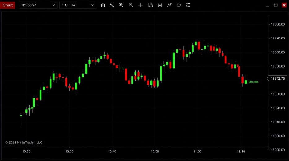 Floating Bar Timer Pro