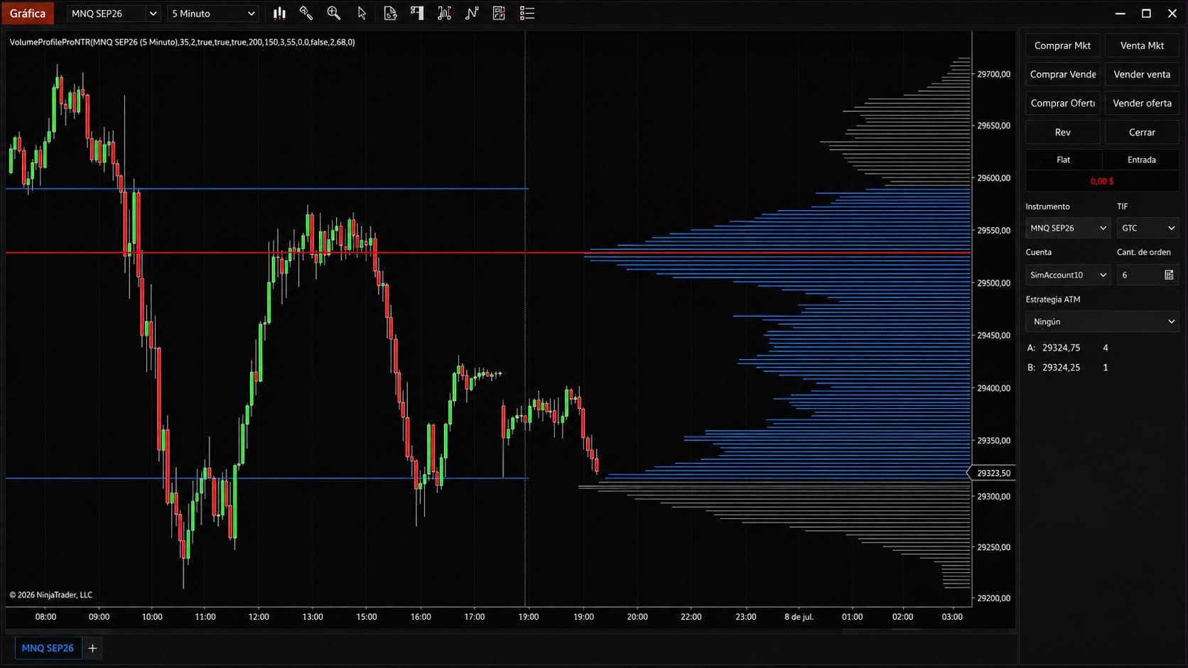 Volume Profile Pro