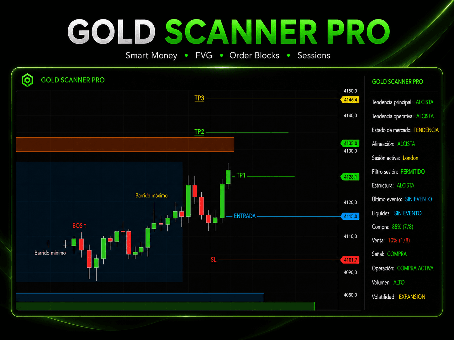 Gold Scanner Pro