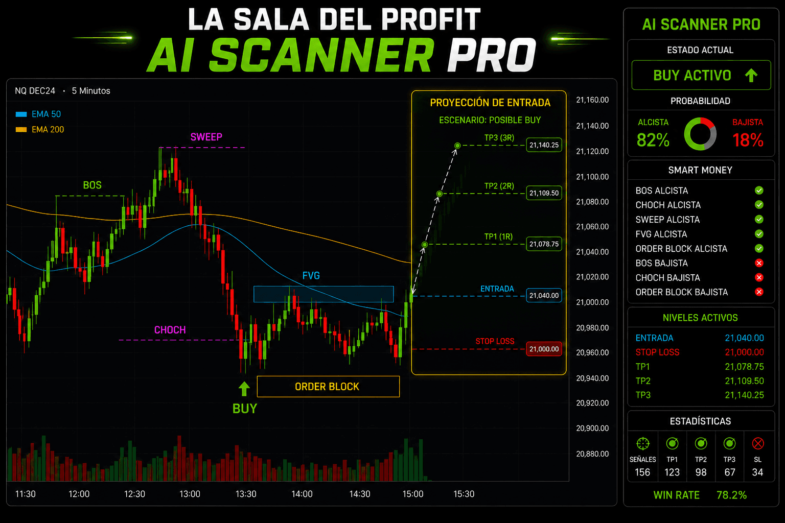 AI Scanner Pro